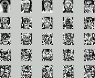 人臉識(shí)別經(jīng)典算法一 特征臉?lè)椒ǎ‥igenface）